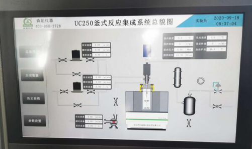 開啟式高壓反應釜反應系統(tǒng)(圖2)